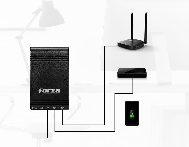 Mini_UPS_DC-140USB_grafico_1